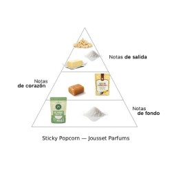 Sticky Popcorn - Jousset Parfums