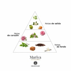 Mariya 100 ml - Oman Luxury