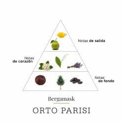 Bergamask 50ml - Orto Parisi Avis et Livraison gratuite!