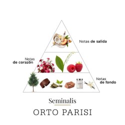Seminalis 50 ml - Orto Parisi Consultation gratuite et expédition!