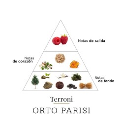 Terroni 50 ml - Orto Paris Consultation gratuite et expédition!