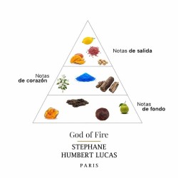 Dieu de feu 50 ml - Stephane Humbert Lucas Conseils gratuits et envois!