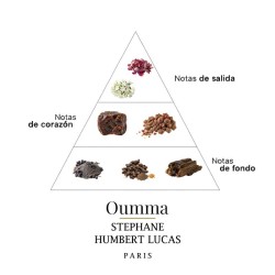 Oumma 50ml - Stephane Humbert Lucas
