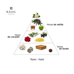 Topaz 100 ml - Kajal