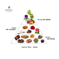 Lamar Noir 100 ml - Kajal