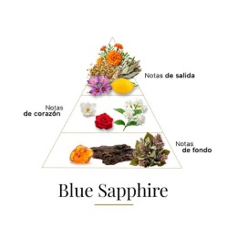 Blue Sapphire Pure Parfum 100 ml - Boadicea The Victorious