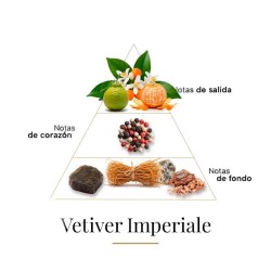Vetiver Imperiale Pure Parfum 100 ml - Boadicea The Victorious