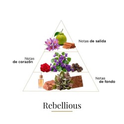 Rebellious - Boadicea The Victorious