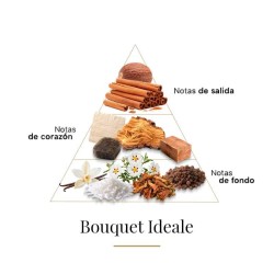 Bouquet Ideale - Casamorati