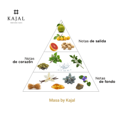 Masa by Kajal Edp 100 ml - Kajal