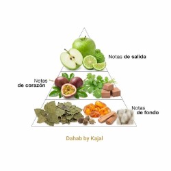 Dahab par Kajal EDP 100 ml - Livraison gratuite Kajal!