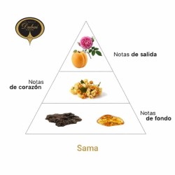 Sama EDP - The Spirit of Dubai