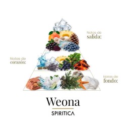 Weona 50 ml - Spiritica Conseils gratuits et envois!
