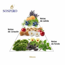 Mezzo 100 ml - Sospiro