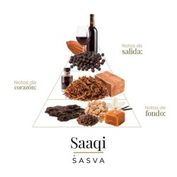 Saaqi 100 ml - Sasva