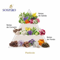 Pasticcio 100 ml - Sospiro