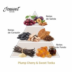 Plump Cherry & Sweet Tonka 50 ml - Jousset Parfums