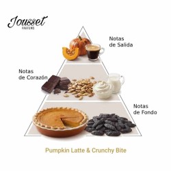 Pumpkin Latte & Crunchy Bite 50 ml - Jousset Parfums