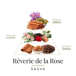 Reverie de la Rose 100 ml - Sasva