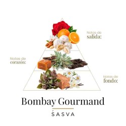 Forbidden Words - Bombay Gourmand 100 ml - Sasva