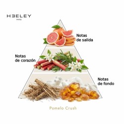 Pomelo Crush - James Heeley