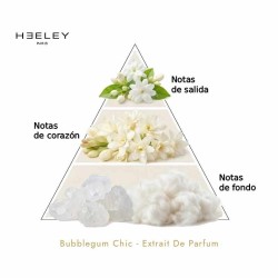 Bubblegum Chic - James Heeley Avis et Livraison gratuite!
