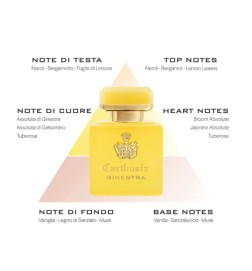 Intense perfume di ginestra 50 ml - Carthusia | Perfumery Laura - Free Shipping