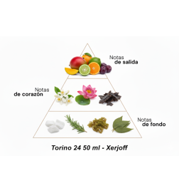 Turino 24 - Xerjoff Conseils gratuits et envois!