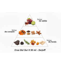 Southern Cross II - Xerjoff Free advice and shipments!