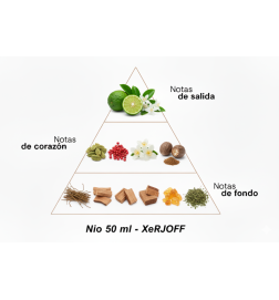 Nium - Xerjoff Free advice and shipments!