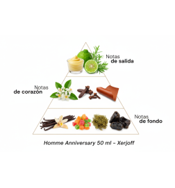 Homme Anniversary - Xerjoff Free advice and shipments!