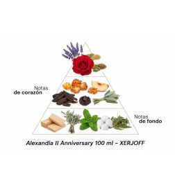 Alexandrie II Anniversaire - Xerjoff Conseils gratuits et envois!