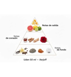 Uden - Xerjoff Free advice and shipments!