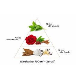 Wardasina - Xerjoff Conseils gratuits et envois!