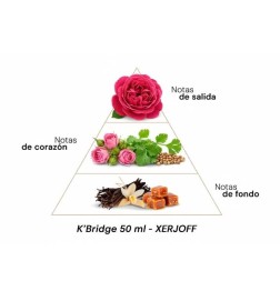 K'bridge - Xerjoff Conseils gratuits et envois!