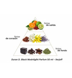 Duran D. Black Moonlight Parfum - Xerjoff | Perfumería Laura - Envio Gratis