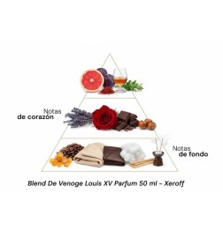 Blend de Venogo Louis XV Parfum - Xerjoff | Parfumerie Laura - Livraison Gratuite