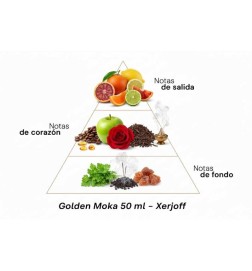 Golden Moka - Xerjoff Conseils gratuits et envois!