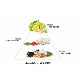 Amabile - Xerjoff Conseils gratuits et envois!