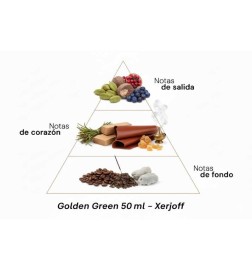 Golden Green - Xerjoff Conseils gratuits et envois!