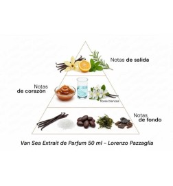 Van be an extraity of Parfum 50 ml - Lorenzo Pazzaglia