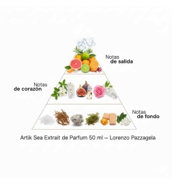 Artik Sea extrait of Parfum 50 ml - Lorenzo Pazzaglia