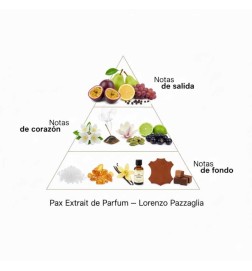 Pax Extrait de Parfum - Lorenzo Pazzaglia