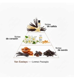 Van Exstasyx Extrait de Parfum - Lorenzo Pazzaglia Livraison gratuite!