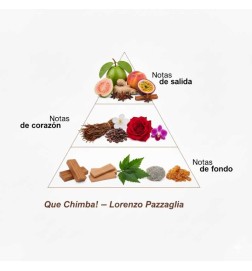 Let Chimba! 50 ml - Lorenzo Pazzaglia