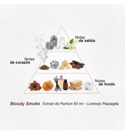 Fumée sanglante Extrait de Parfum 50 ml - Lorenzo Pazzaglia
