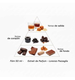 Fôm 50 ml - Lorenzo Pazzaglia | Perfumery Laura - Free Shipping